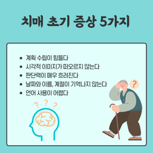 치매 초기 증상