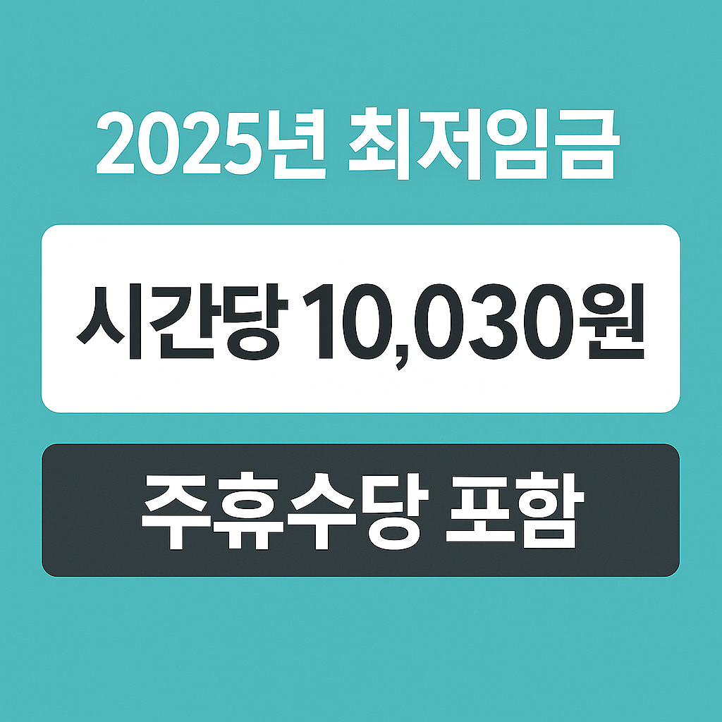 2025년 최저임금