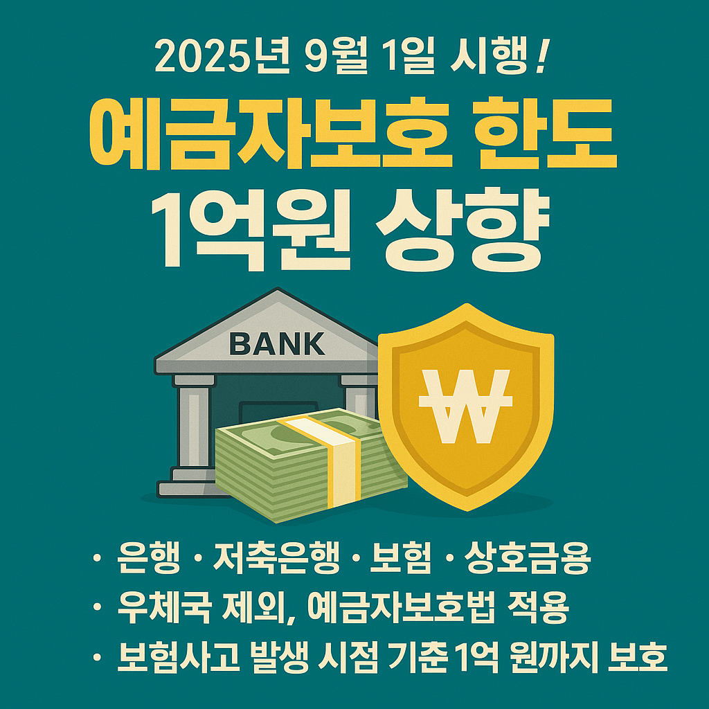 예금자보호 1억 시행일