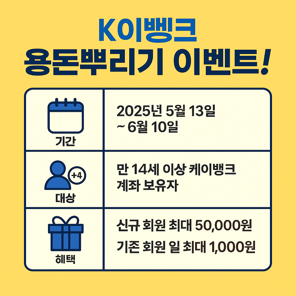 케이뱅크 용돈 뿌리기