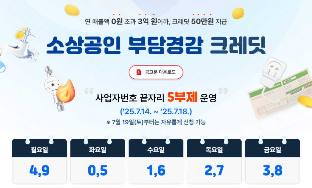 소상공인 부담경감 크레딧