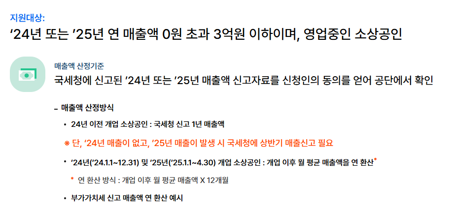 소상공인 부담경감 크레딧