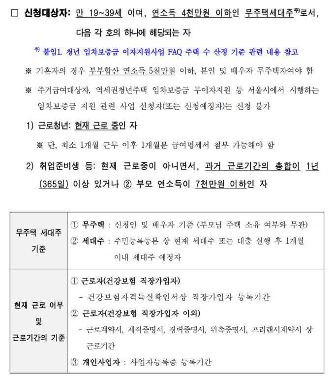 서울시 청년 임차보증금