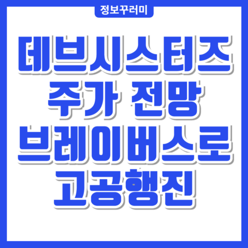 데브시스터즈 주가