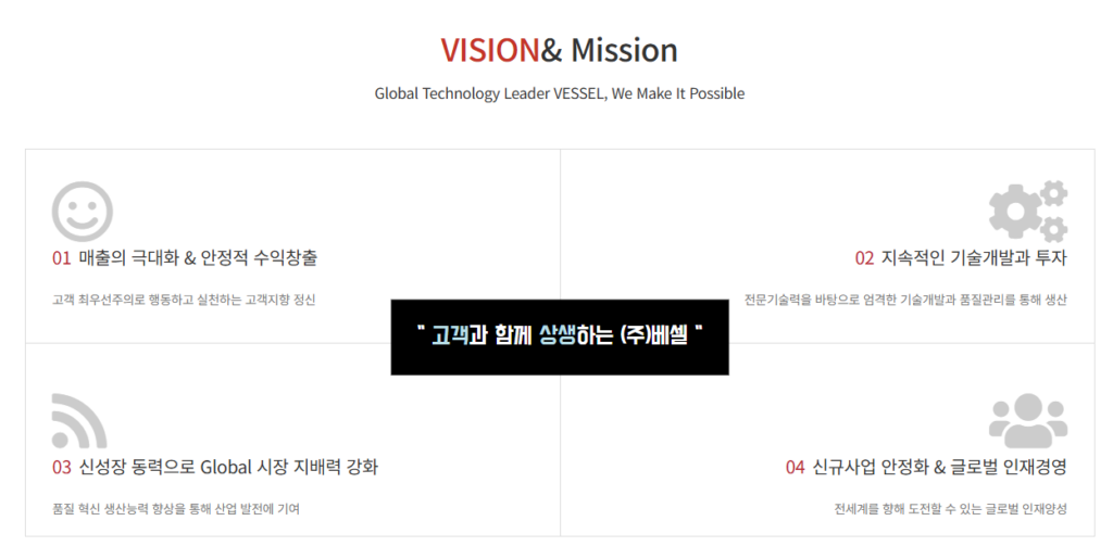 베셀 주가