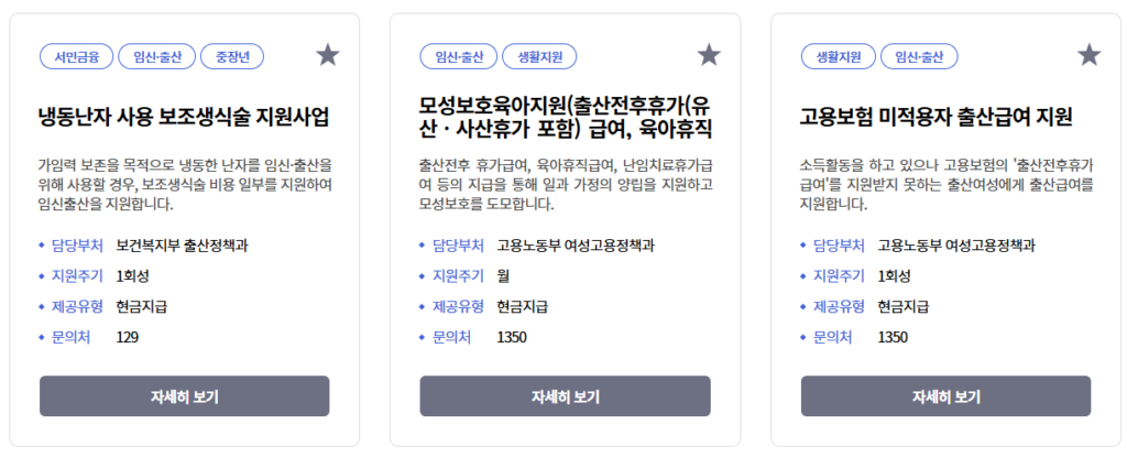 2025 여성건강 지원금 신청법