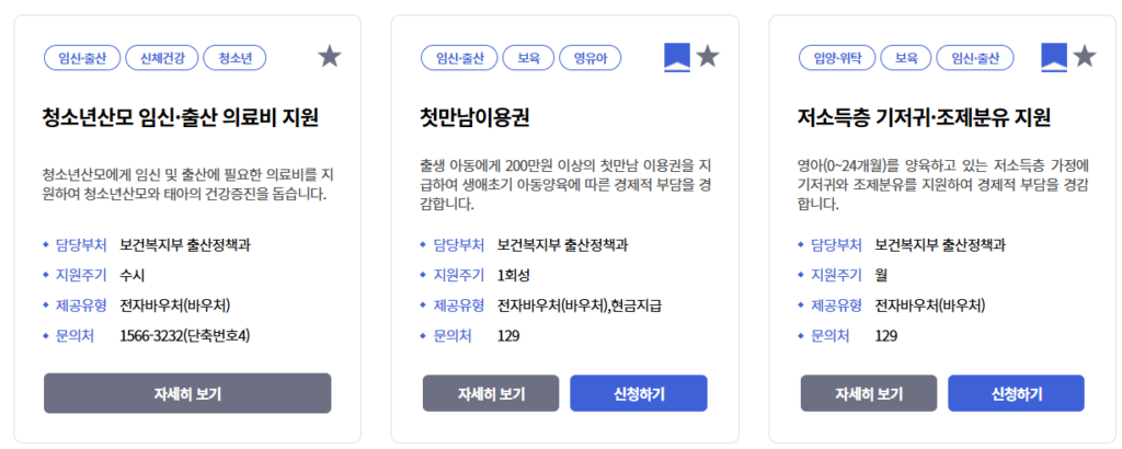 2025 여성건강 지원금 신청법