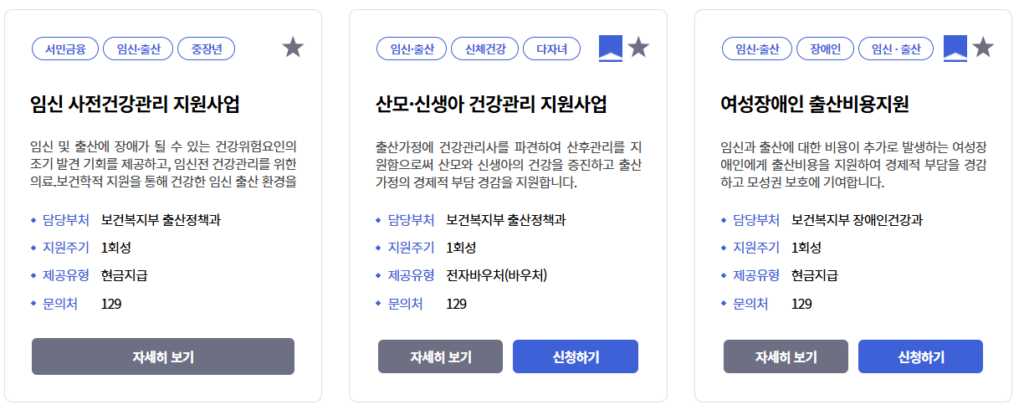 2025 여성건강 지원금 신청법