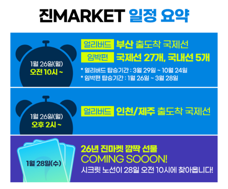 2026년 신생아특례대출 금리 낮지만 조건은?