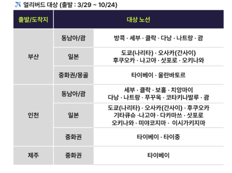 2026년 신생아특례대출 금리 낮지만 조건은?