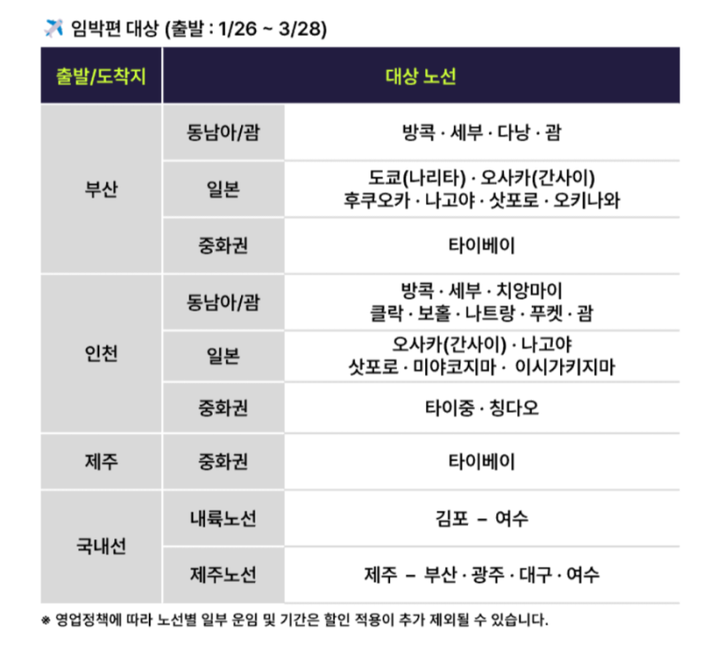 2026년 신생아특례대출 금리 낮지만 조건은?