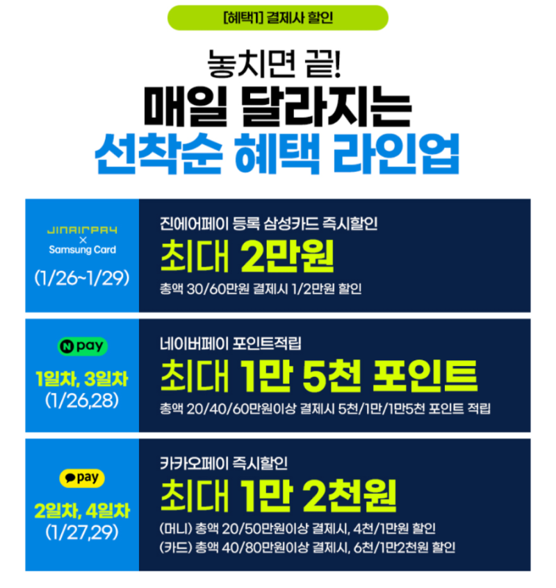 2026년 신생아특례대출 금리 낮지만 조건은?