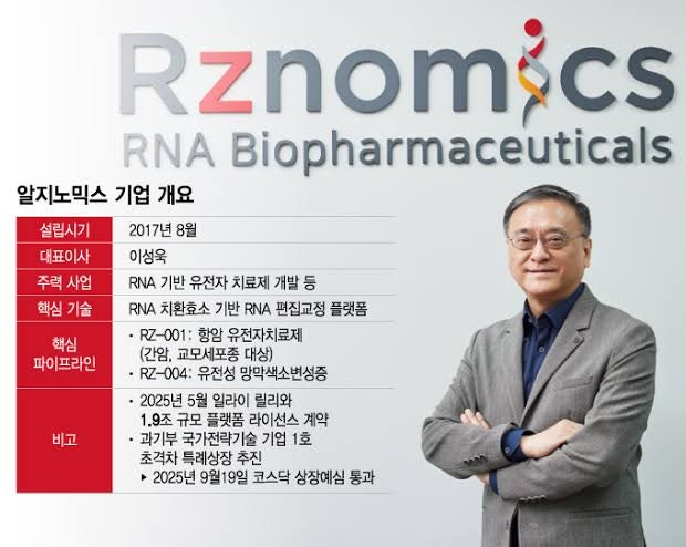 알지노믹스 폭락 이유는?