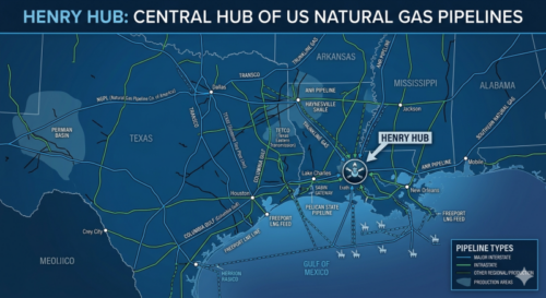 미국 천연가스의 심장, 헨리허브를 주목하는 이유?