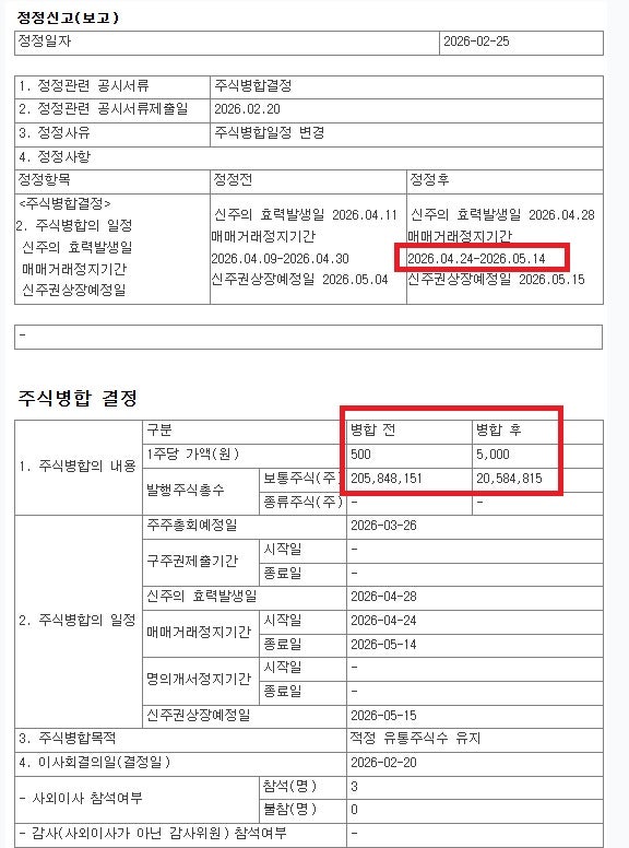 신성이엔지 거래정지 이유? 전망은?