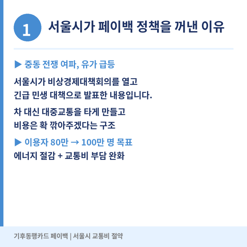 기후동행카드 3만원 환급 신청 서울시 페이백