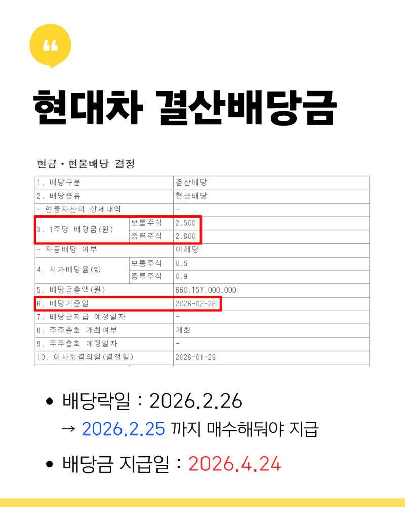 현대차 주식 배당금 지급일 100주 보유시 얼마나 받을까?