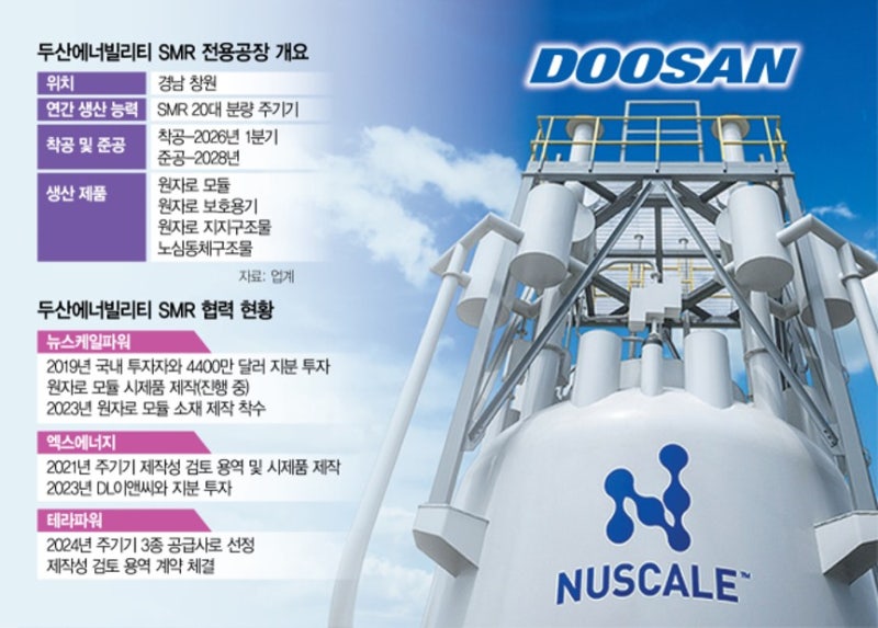 두산에너빌리티 주가 전망, 목표주가 앞으로 어떻게 될까?