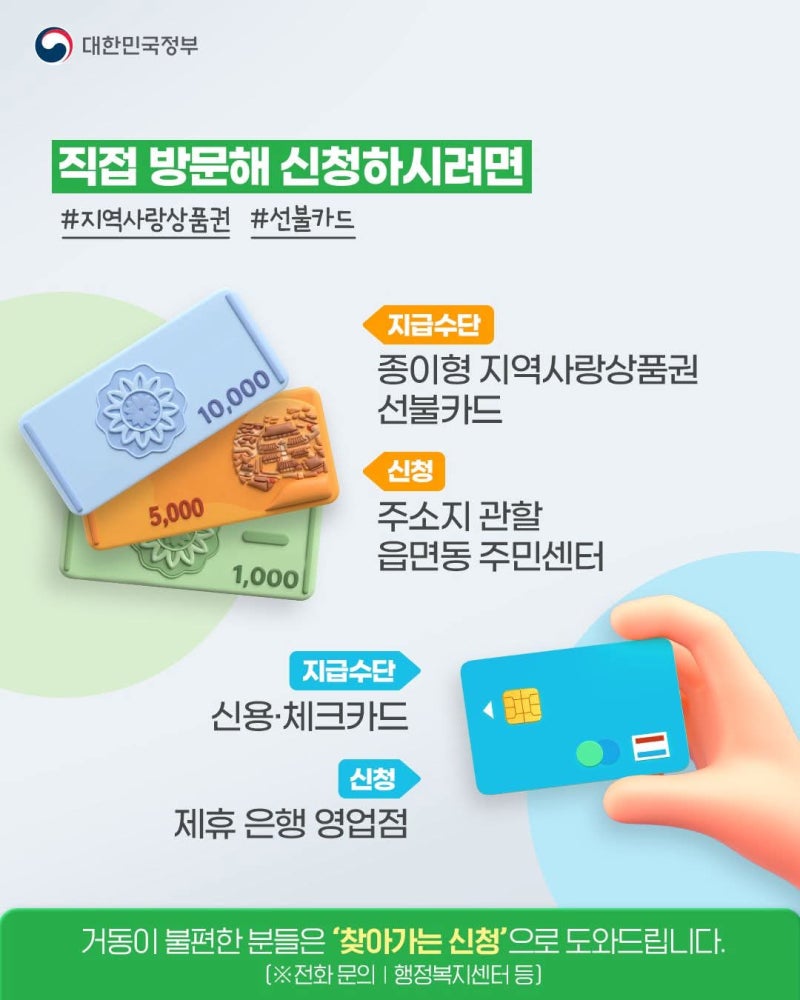 고유가 피해지원금 대상 조건 신청 방법 얼마일까?