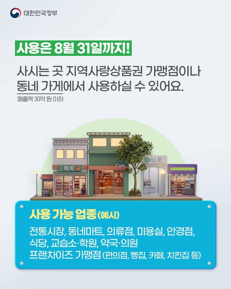 고유가 피해지원금 대상 조건 신청 방법 얼마일까?