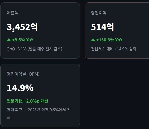 한화엔진 주가 전망 목표 호실적과 발전용 엔진 어떻게 될까?